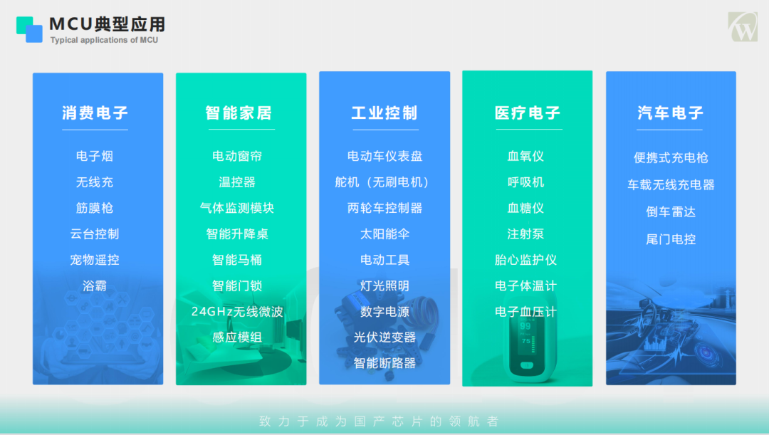 &#20113;&#24320;