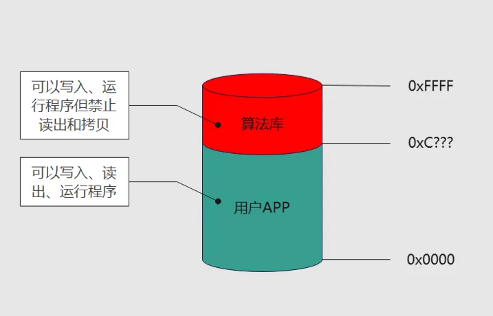 &#20113;&#24320;